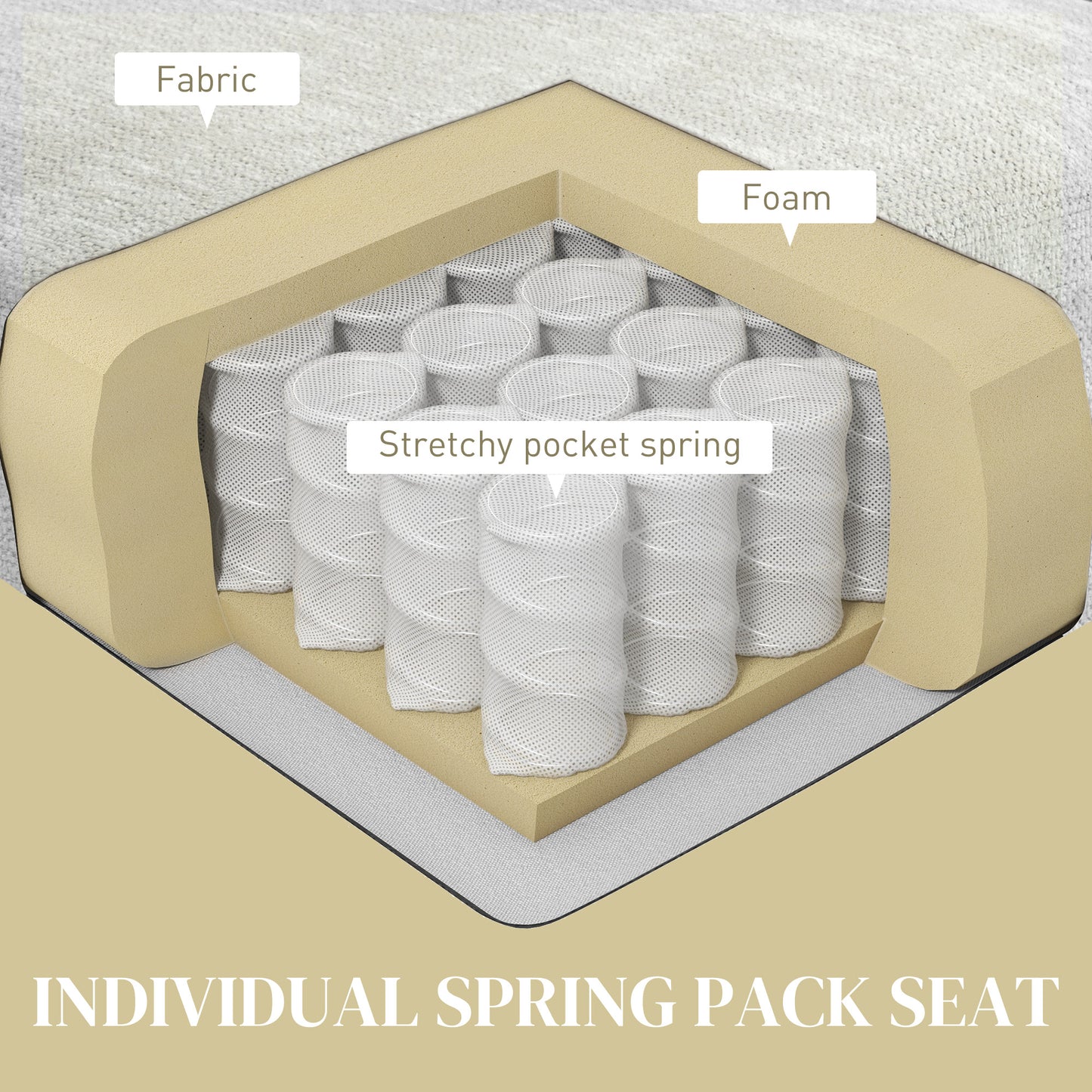 HOMCOM 2 Seater Sofa, Modern Fabric Loveseat with Spring Cushion and Metal Legs, Small Couch in Cream White-2